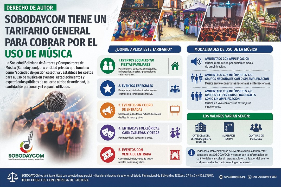 Denuncian a Sobodaycom por cobrar hasta en velorios pero no dar regalías a artistas