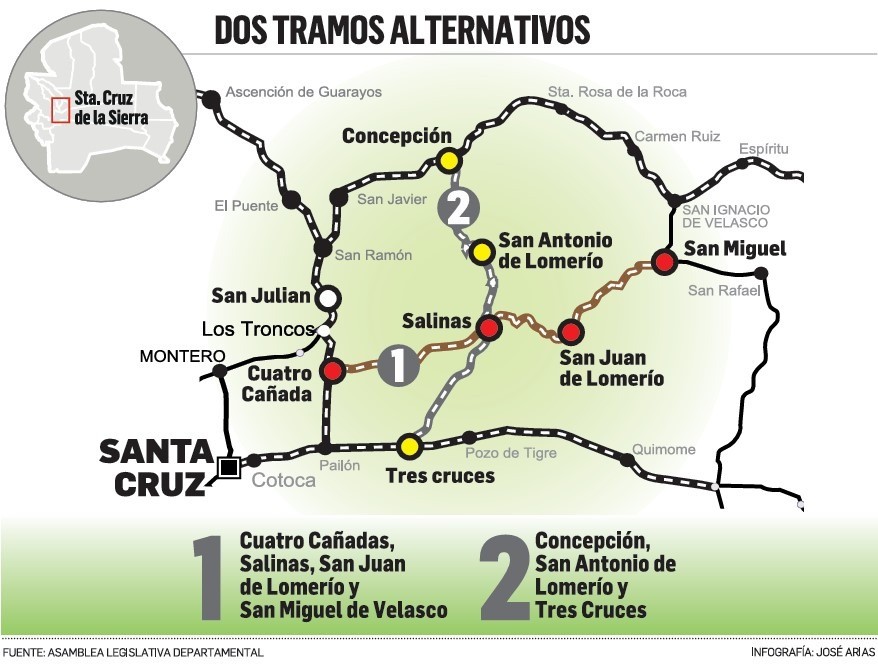 Dos rutas buscan quitar a grupos de San Julián el poder de bloquear a Santa Cruz- Dos rutas buscan quitar a grupos de San Julián el poder de bloquear a Santa Cruz