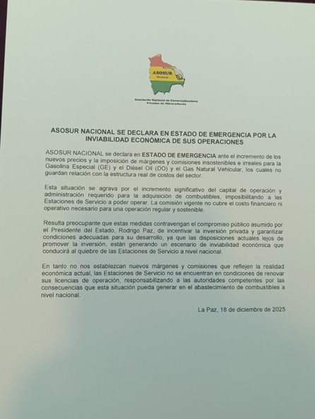 Surtidores al límite: Asosur alerta insolvencia financiera y riesgo en el abastecimiento de combustibles- Surtidores al límite: Asosur alerta insolvencia financiera y riesgo en el abastecimiento de combustibles